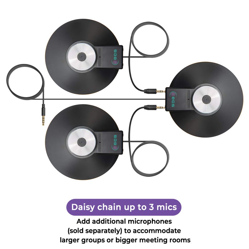ECS WordForum 3.5mm TRRS 4 Pole & (2) 3.5mm TRS Stereo 360 Conference Mics - Omnidirectional Recording for Meetings - Compatible with iPhone, Android, Surface & More - Image 5